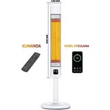 Luxeva Kule Tipi Elektrikli Isıtıcı 2500 W Beyaz Alüminyum Karbon Infrared Özellikli
