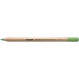 Lyra Rembrandt Aquarell Moss Green Sulu Boya Kalemi