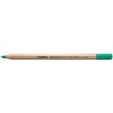 Lyra Rembrandt Aquarell Sea Green Sulu Boya Kalemi