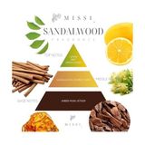 Mabelme 100 ml Altıgen Şişe Sandal Oda Kokusu - Option-1