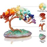 Mabelme 7 Çakra Reiki Para Ağacı – Doğal Kristal Taş Dekor, Enerji Dengeleme, Feng Shui, Şans ve Pozitif Enerji - Option-1