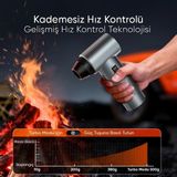 Mabelme G500 Hyperwind™ Turbo Jet Fan Hava Üfleyici - 【turbo Modda 500 Gram Hava Üfleme Gücü】- Ultra Güçlü Hava Basıncı -Taşıma Torbalı ve Ekstra Nozullu - Option-1