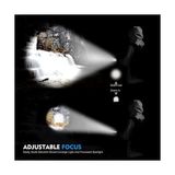 Mabelme Mini LED El Feneri, Şarjlı, 5W, 200LM, 3 Mod Işık, Balıkçı Kamp Bekçi Feneri Şarjlı Odak Ayarlı Siyah Mini LED Fener - 0,5