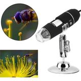 Mabelme Store 1600X USB Dijital Mikroskop Kamera Endoskop 8led Büyüteç Metal Standı