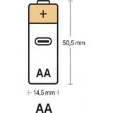 Mabelme Store Type-C Şarjlı 2800MWH 1.5V Şarj Edilebilir 2’li Aa5 Kalın Pil - Lityum Iyon Batarya