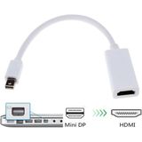 Macbook Uyumlu Mini Displayport Dönüştürücü Hdmı Çıkışlı - Beyaz