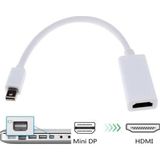 Macbook Uyumlu Mini Displayport Dönüştürücü Hdmı Çıkışlı