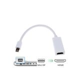 Macbook Uyumlu Mini Displayport Hdmı Çıkışlı Dönüştürücü 1080P