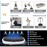 Macgon Profesyonel Masaj ve Egzersiz Aleti 3D Titreşimli Basen Karın Kol Bacak Spor Aleti