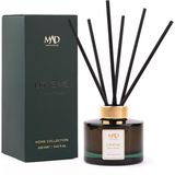 Mad Parfüm Love Me 160 ml Ortam Kokusu