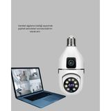 Maesko 360 Derece Panoramik Wifi Kamera – Full Hd Ev Güvenlik Sistemi - Belirtilmemiş - Ahşap