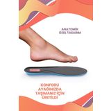 MAG Ortopedik Yumuşak Tabanlık, Rahat Konforlu Ayakkabı Tabanlığı, Memory Foam Hafızalı Tabanlık