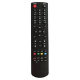 Magbox 6643 Mercury Full HD Mini Uydu Alıcı Kumandası