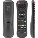 Magbox Sigma - Botech HD Uydu Alıcı Kumandası