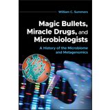Magic Bullets, Miracle Drugs, and Microbiologists: A History of the Microbiome and Metagenomics