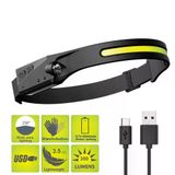magicool Ps-001 5 Aydınlatma Modlu Cob Led Sensörlü Usb Şarj Edilebilir Dahili Pilli Kafa Lambası