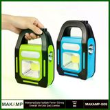 magicool Solar Işıldak Fener Usd Şarj Lamba