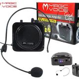 Magicvoice 17450 Usbli Mini Seyyar Rehber Anfisi