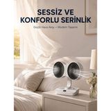 Magne Duvara Monte Edilebilen Çift Başlıklı Sessiz Masa Fanı - TGR6942-3320 - Çok Renkli