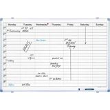 Magnetoplan Haftalık Takvim Panosu 60 x 90