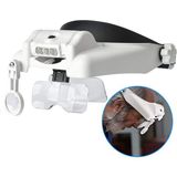 Magni Işıklı Büyüteç Işıklı Kafa Büyüteci Kitap Okuma Işığı 5 Lensli
