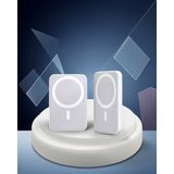 Magsafe Araç Telefon Tutucu Type-C Girişli 15W Şarjlı