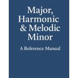 Major, Harmonic & Melodic Minor: A Reference Manual: Spelled Scales, Mode Lists, and Blank Notation Pages
