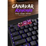 Makerpax Canavar Temalı Renkli Keycaps 3'lü Set - Cherry MX Uyumlu Mekanik Klavye Tuş Takımı