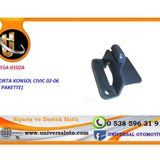 MANDAL KONSOL CIVIC 02-06