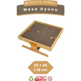 Manyetik Futbol – Masa Oyunu, Ofis/okul Ortak Alanlar Için Oyunlar