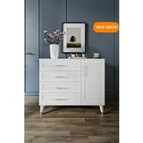 mapahomeliving Panjurlu 4 Çekmeceli 1 Kapaklı Şifonyer Modern Tasarım, MDF Kapak, Beyaz Gümüş