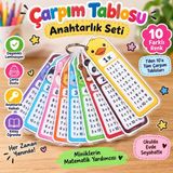 Marifetli Tığım Sevimli Hayvanlar Çarpım Tablosu 1’den 10’a Eğitici Matematik Kartları Halkalı Laminasyonlu 10’lu Set