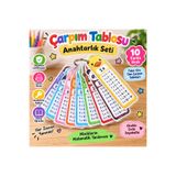marifetli tığım Sevimli Hayvanlar Çarpım Tablosu Anahtarlık Seti 1-10 – Laminasyonlu Eğitici Matematik Kartları
