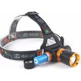 MARIN LED Sualtı Kafa Feneri + Şarjlı Pili