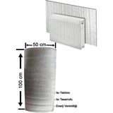 Markaflex 5 Adet Petek Arkası Isı Yalıtım Levhası 0.5 cm