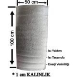 Markaflex Kalorifer Peteği Arkası Isı Yalıtım ve Izolasyon Levhası Radyatör Arkalığı Yalıtım Malzemesi - 15 Adet - 50 x 100 cm