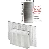 Markaflex Petek Arkası Yalıtım Levhası Radyatör Isı Koruyucu 50 x 100 cm - 3 Adet