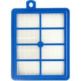 Marketto Electrolux Jetmaxxsi ZJM 68FD1 Hepa Filtre