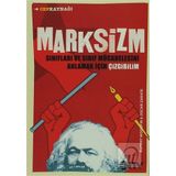 Marksizm - Hüseyin Turhan