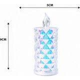 Marsilyan 12 Adet LED Candle Kamp Küçük Boy= Çap:5cm - Y: 9cm Pilli LED Mum Mika Kristal Plastik YAKUT-13635 (4887) - Renkli