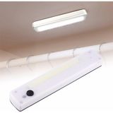 Marsilyan Cob LED Mıknatıslı Güçlü Aydınlatma Pratik Kullanım Kablosuz Taşınabilir Model WT-063 - Renkli - standart