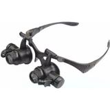 Marsilyan -Gözlük Modeli 10X 15X 20X 25X Lens,2led Işıklı,büyüteç