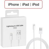 Marsilyan Iphone 14-13-12-11 Xr Xs 8-7 Lighting 1metre USB Şarj KABLOSU-(5775) - 20W GaN Black
