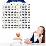 Marsilyan Matematik Öğreten Yüzlük Tablo Duvarda Iz Bırakmaz Akıllı Kağıt Yapışkansız Statik 60X60 cm (4887) - Renkli - 1
