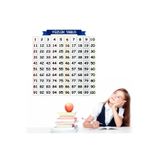 Marsilyan Matematik Öğreten Yüzlük Tablo Duvarda İz Bırakmaz Akıllı Kağıt Yapışkansız Statik 60x60 cm (5311)