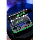Marsilyan Powerbank Özellikli Kablosuz Bluetooth Kulaklık Rgb Işıklı - 1