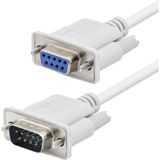 Marsilyan RS232 Seri Port Bağlantı Kablosu 1.5 M - Beyaz HDX7801 - Renkli - standart