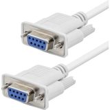 Marsilyan RS232 Seri Port Uzatma Kablosu 1.5 M - Beyaz HDX7800 - Renkli - standart