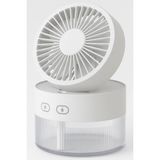 Marsilyan Su Spreyli Katlanır Başlıklı USB Mini Fan - Renkli