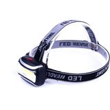 Marsilyan Ultra Smd Kafa Feneri Wt-317 - Renkli